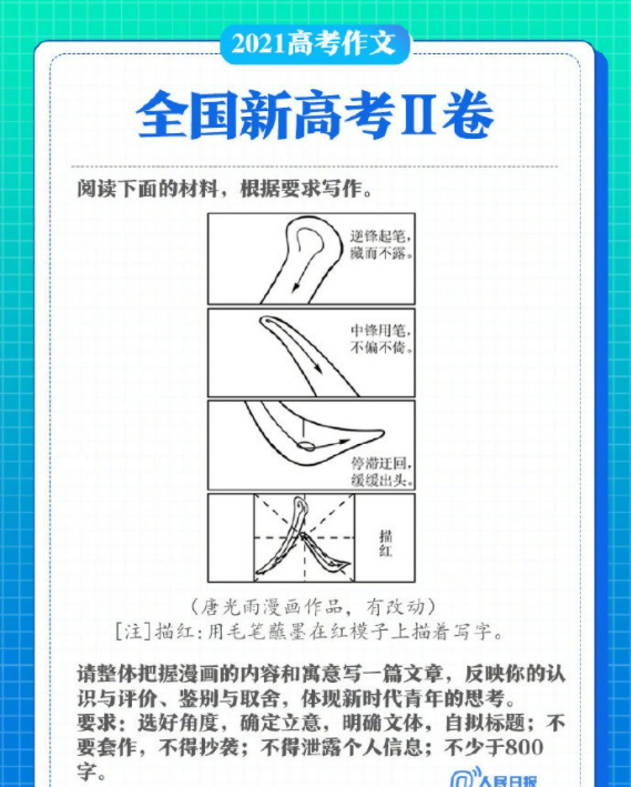 2021高考作文趣味“吐槽”，本以为漫画命题很简单，看后一脸懵圈