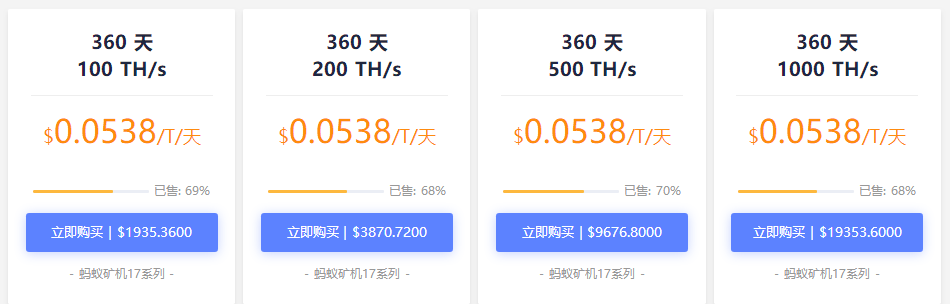 普通用户可以参与比特币挖矿吗？如何参与？