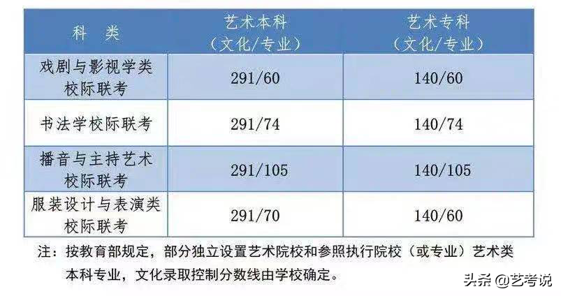 河北车牌abcdef是怎么排的（山东车牌ABCDEF是怎么排的）-第3张图片-科灵网