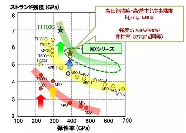 羽毛球球速是多少(挥速越快，球速越慢，你知道是为什么吗？)