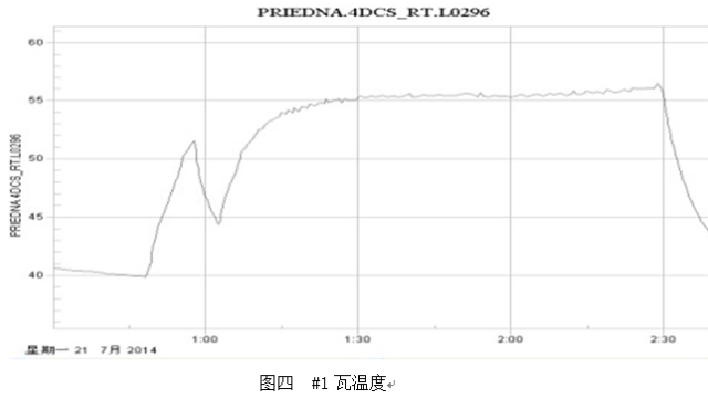 汽机盘车盘不动了咋办？8个案例告诉您