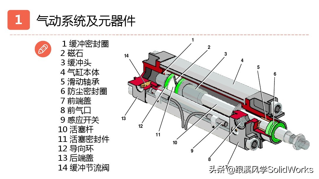 跟溪风学SolidWorks福利—气动液压与传动部件培训讲义-免费领取