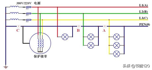 图解：零线断线/开路的危害和防治措施