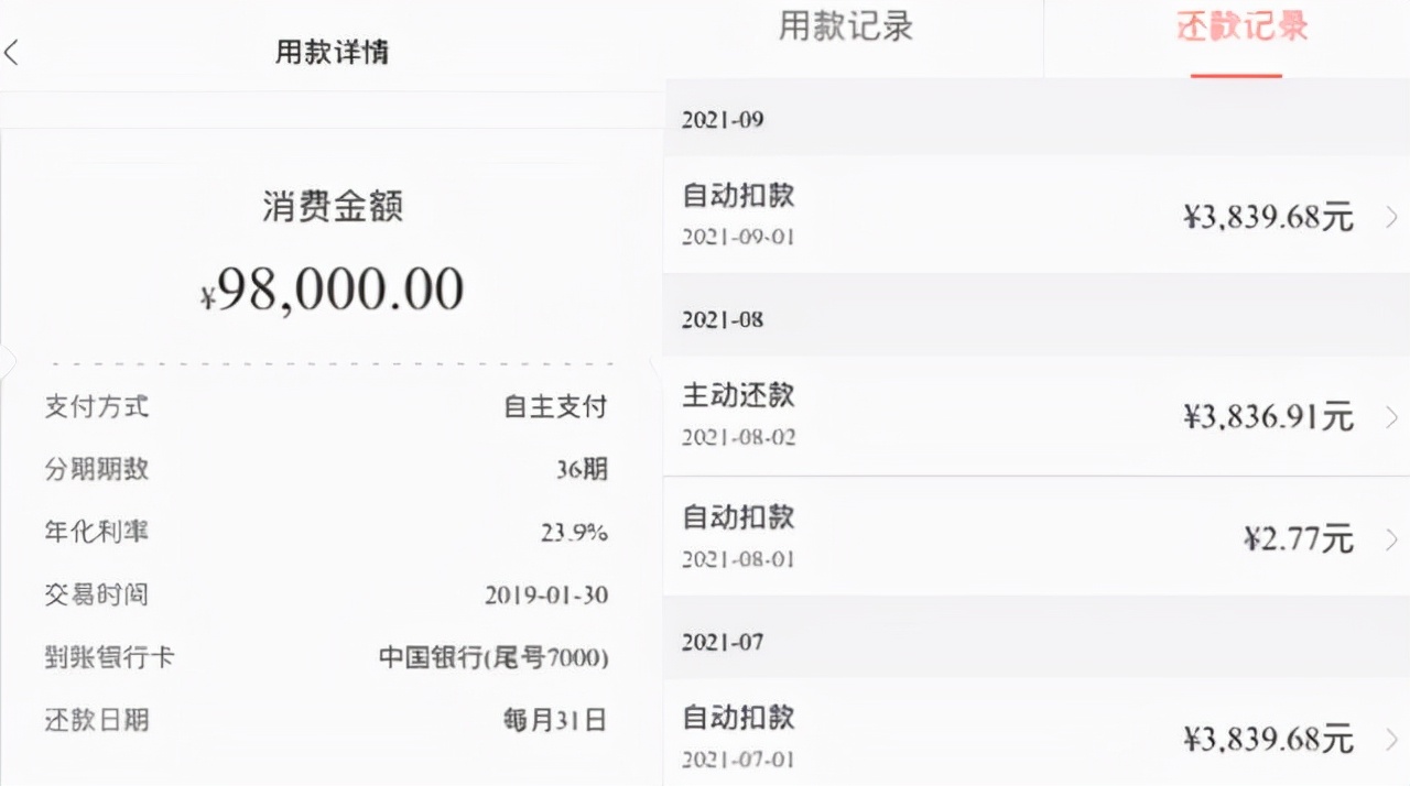 中银消金客户借18万还了22万还欠20万、被喷字催收 法院判了