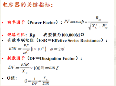 浅谈电容器及其应用