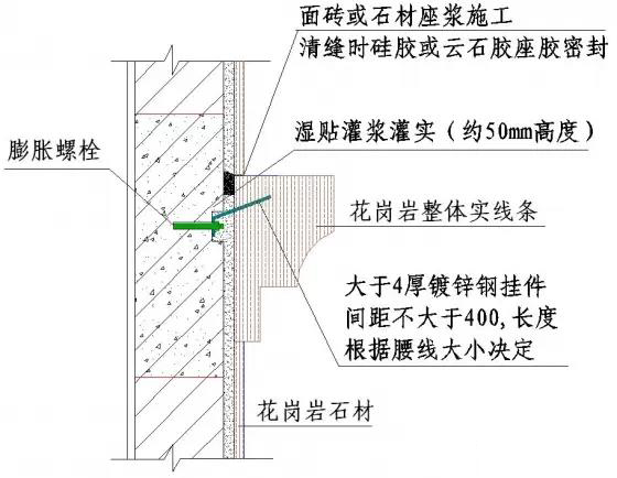 干货！50张施工节点详图，详解装饰装修施工工艺标准