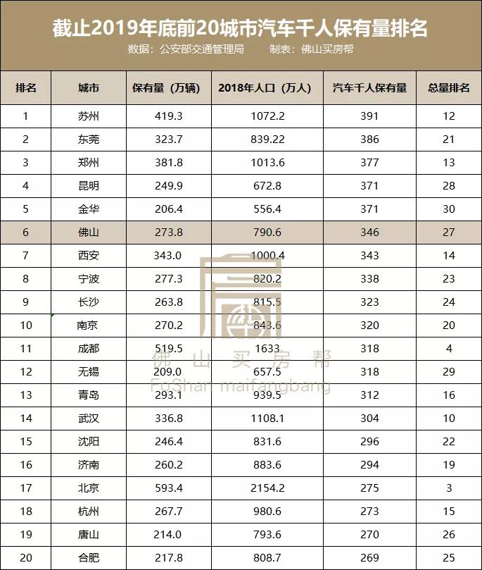 租车位一年5000元，买车位12万，选哪个？今天给你答案