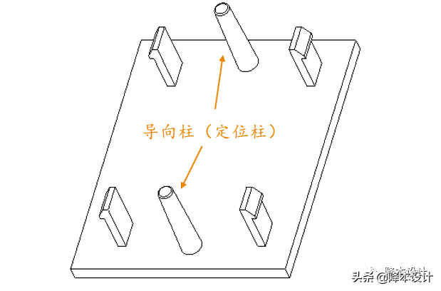 干货 | 塑胶件紧固工艺之三：卡扣紧固