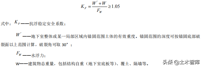 漫谈抗拔锚杆（索）形式及其设计计算方法