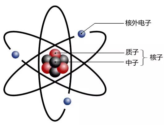 核電站發電原理(核電站冷卻塔圖片)-萬川快訊