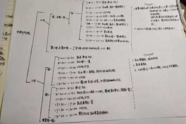 这所小县城里的师范大学，既非985也非211，却被称为“考研高校”
