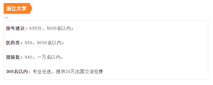 最新！22所高校预测分出炉！预测分到底准不准？数据告诉你真相