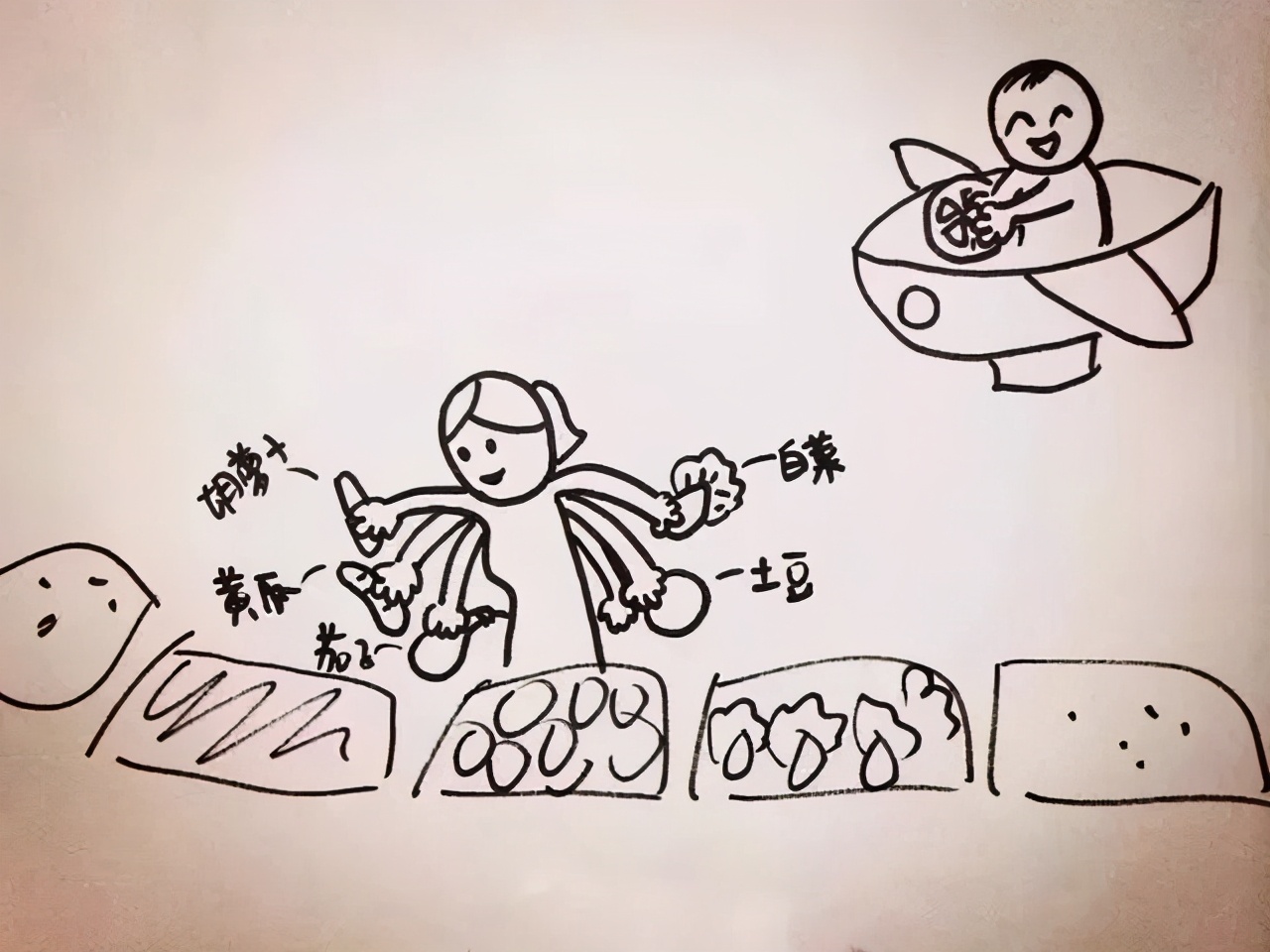 全职妈妈的内心独白：压垮女人的，不是身累，而是心疼