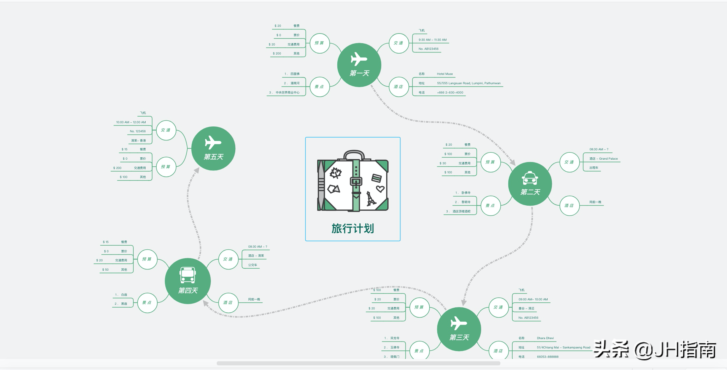 效率提升10倍，Mac上那些颜值高功能强大的软件，我只推荐这10个