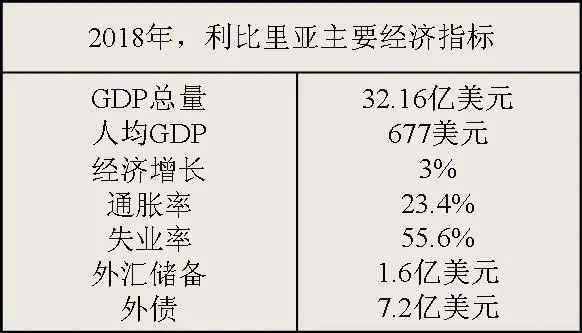 liberia是哪个国家（lisbon是哪个国家）-第19张图片-科灵网