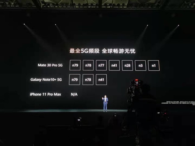 首款5G爆品值得买吗？华为Mate30系列5G版评测