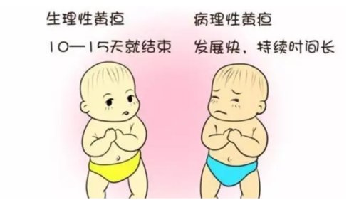 宝宝从出生到满月，需要注意什么？这9大护理要点爸妈要知道