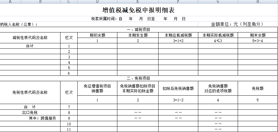 一般纳税人申报的总体思路和常规流程详解，值得收藏