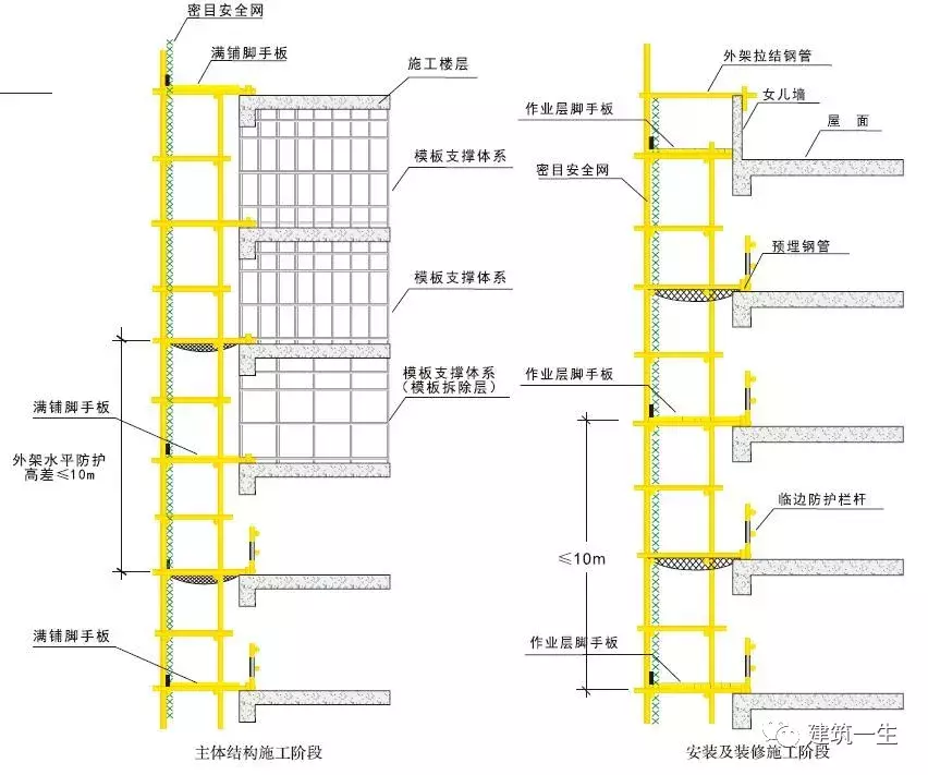 突发！浙江海盐某厂房发生脚手架坍塌！多人被掩埋！正在紧急救援