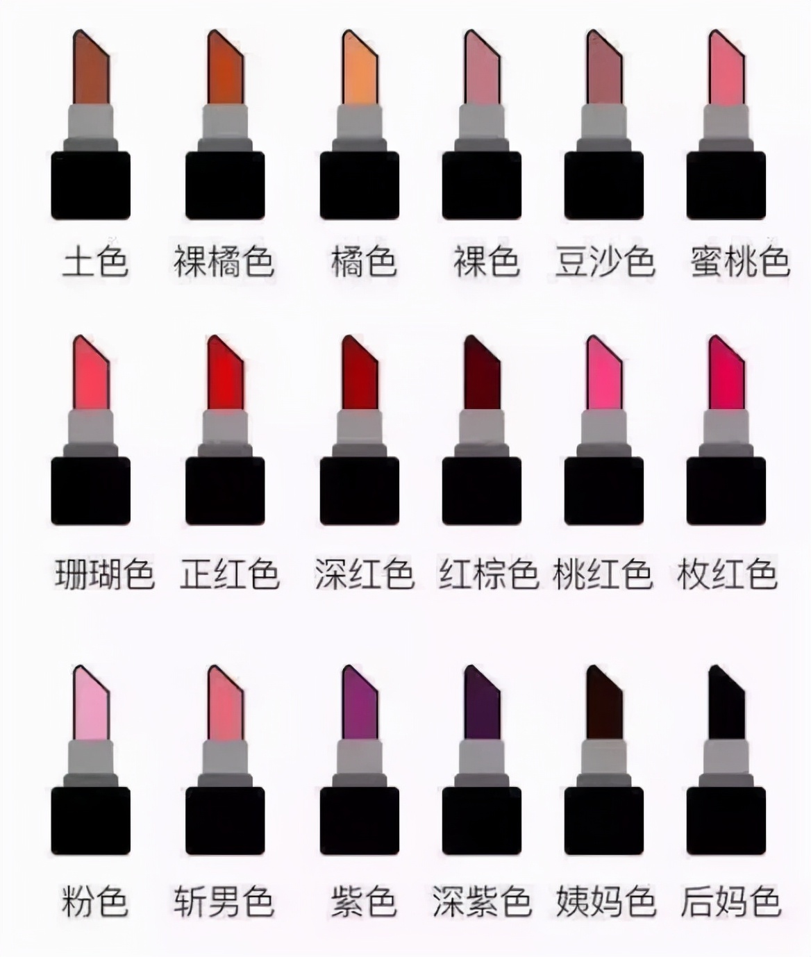 口红应该怎么选？手把手教你选出真爱口红