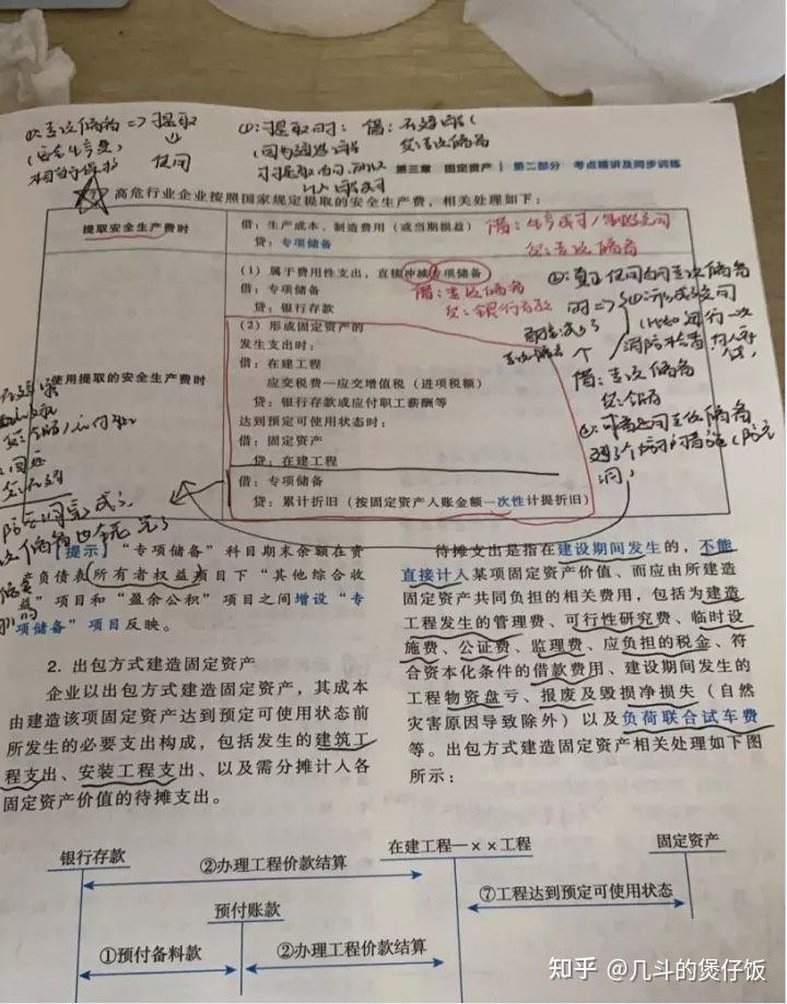 郑州土著审计狗的六年生活...能有多惨？