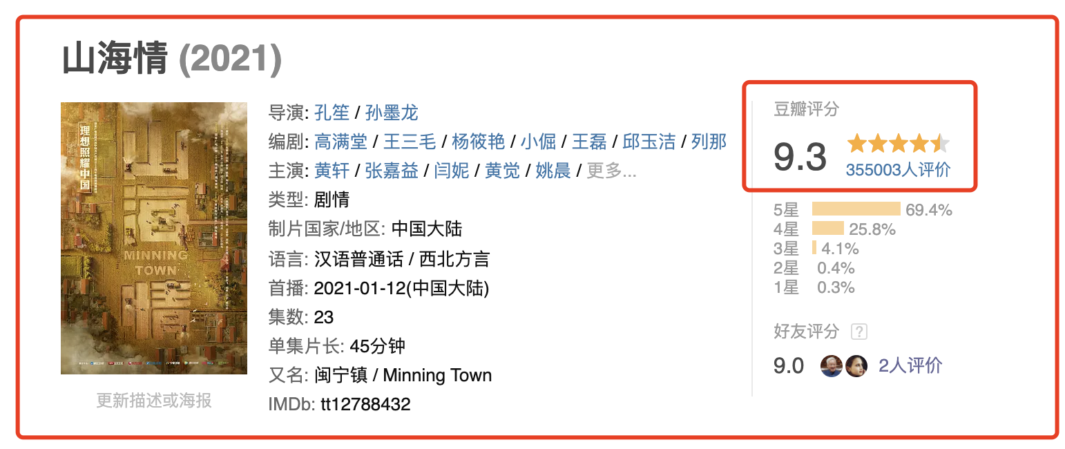 2021年十大好剧，《扫黑风暴》第10，《觉醒年代》霸屏第1没争议