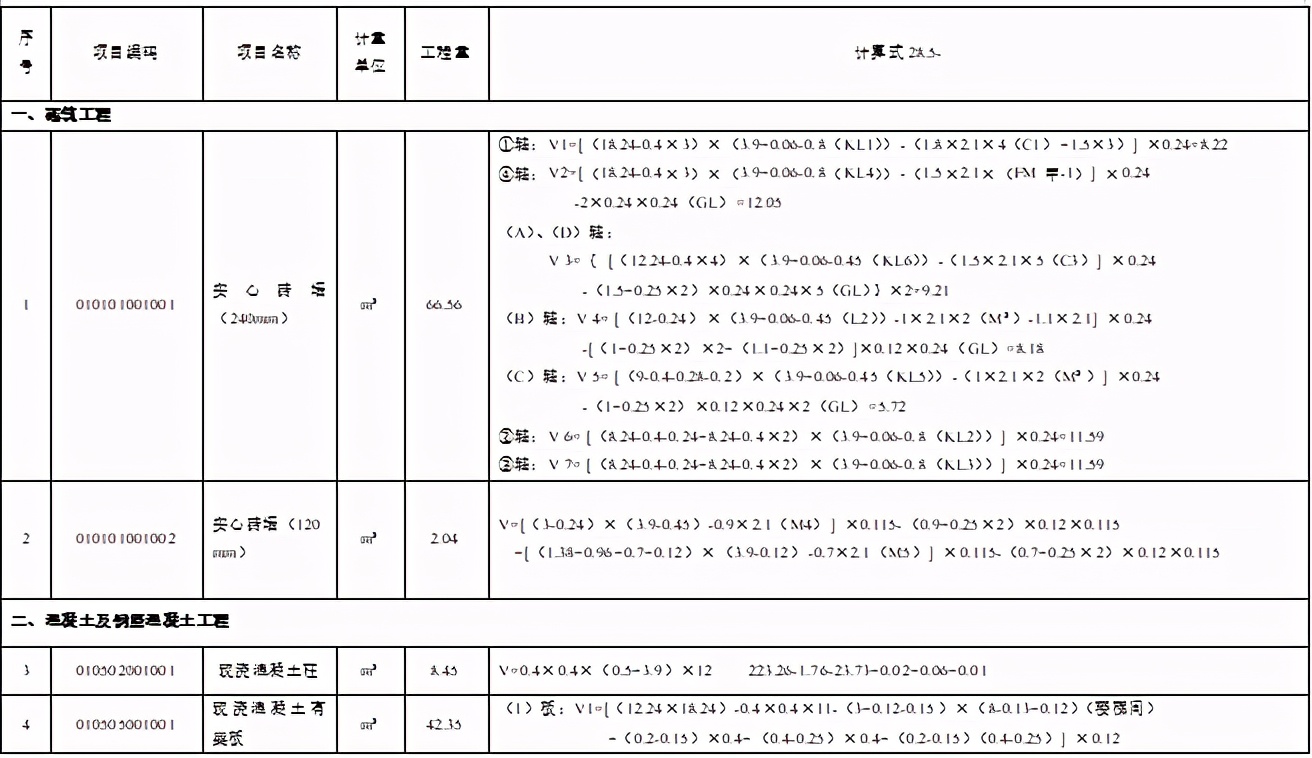 某办公楼工程量清单编制实例