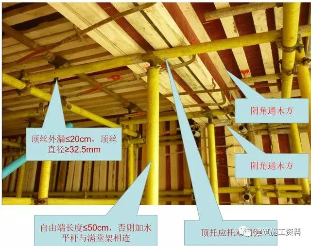 施工员还不知道模板怎么验收，这份图文木工交底请收好