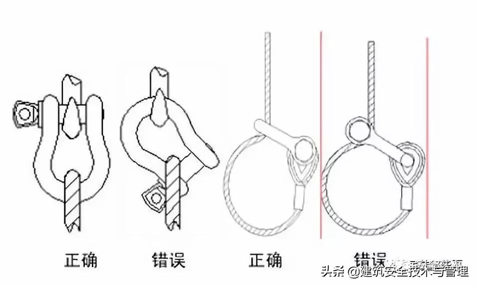 施工测量员被塔吊料斗砸死！又是U型卡！一直容易被忽视