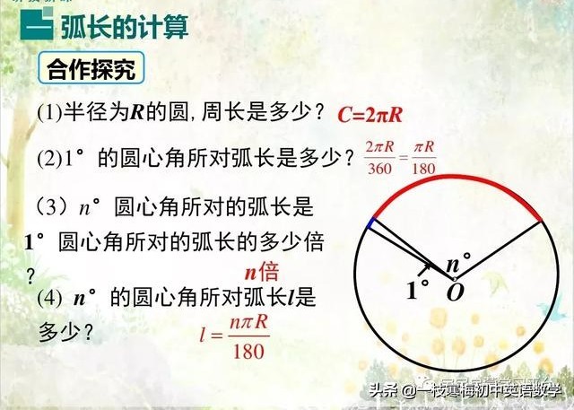 圆的弧长公式,圆的弧长公式和扇形面积公式