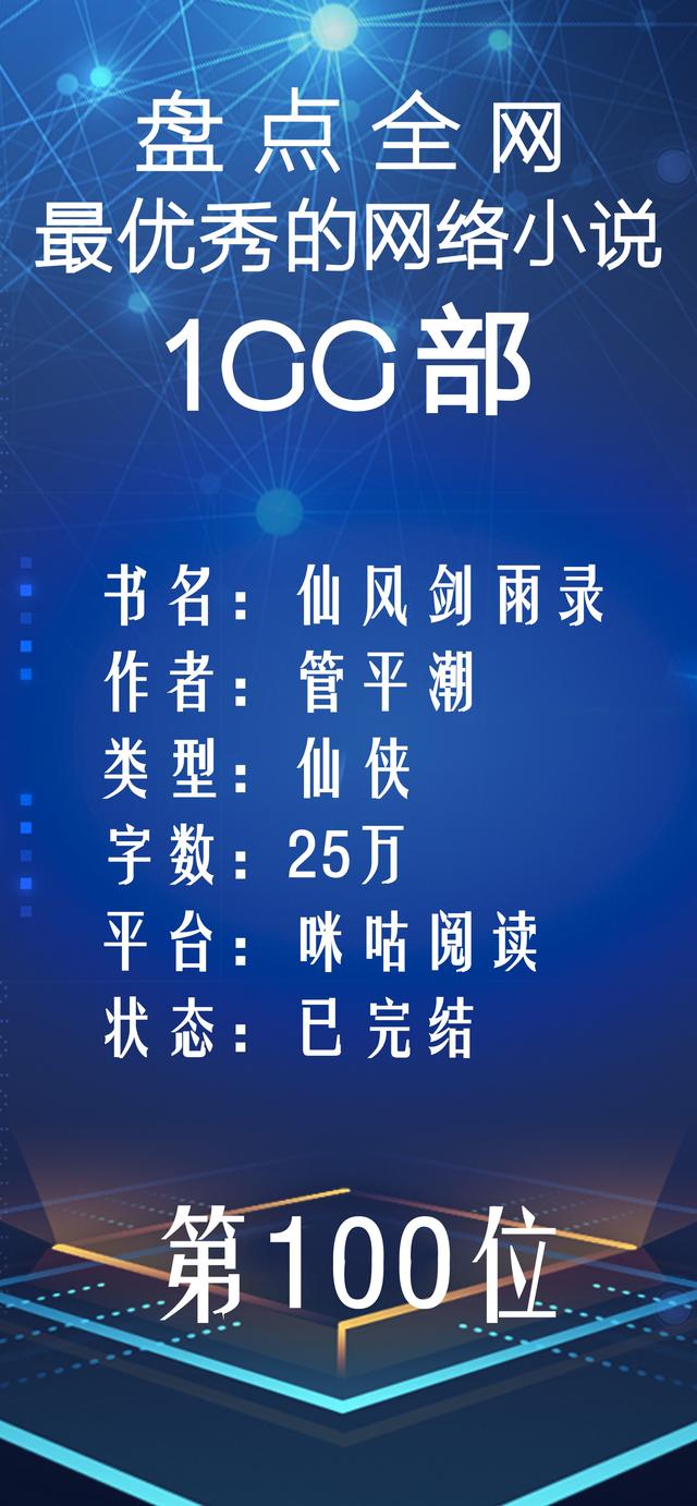 盘点全网最优秀的100部网络小说