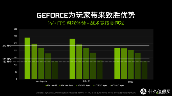 一台热门的“A4”ITX小钢炮主机安装攻略