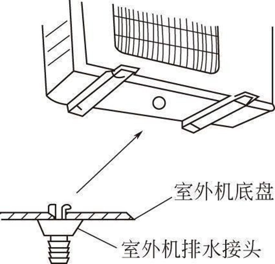 分体柜式空调器安装事项