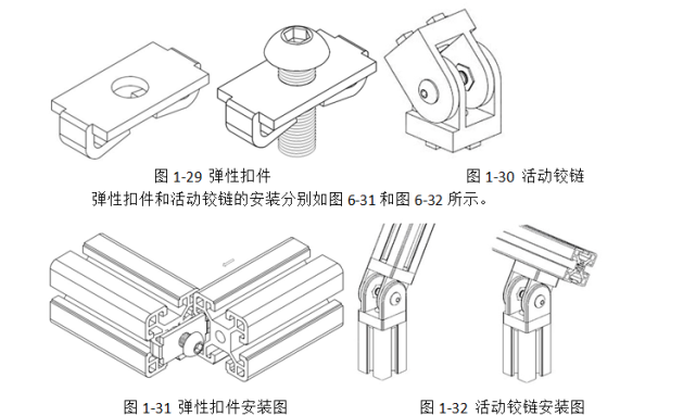 工业铝型材机架知识分类（型材种类、组合安装形式等）