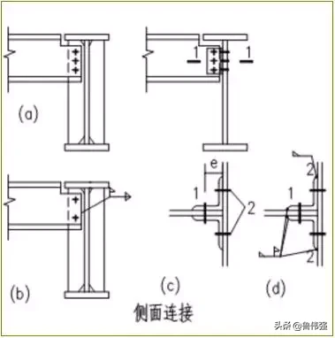 钢结构构件常用施工连接方式