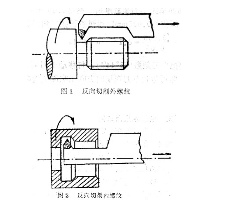 车工诀窍（一）(组图)