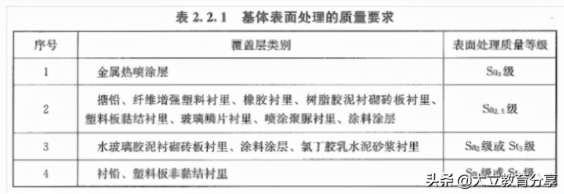 完整版：2021年一级造价工程师《安装计量》考试真题及答案解析