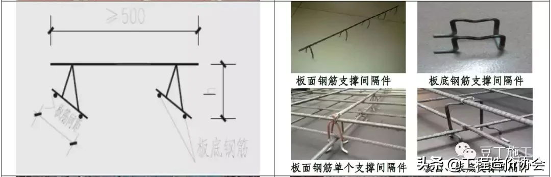 结构、砌筑、抹灰、地坪工程技术措施可视化标准，标杆地产！