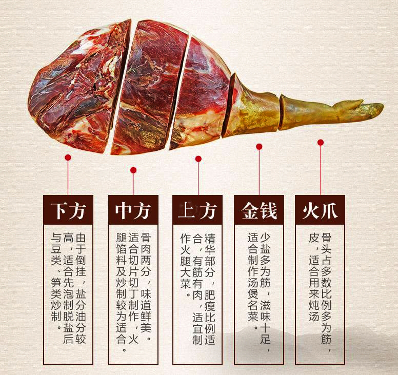 求求老铁们，在看到这篇文章之前，别再说自己记忆力差了