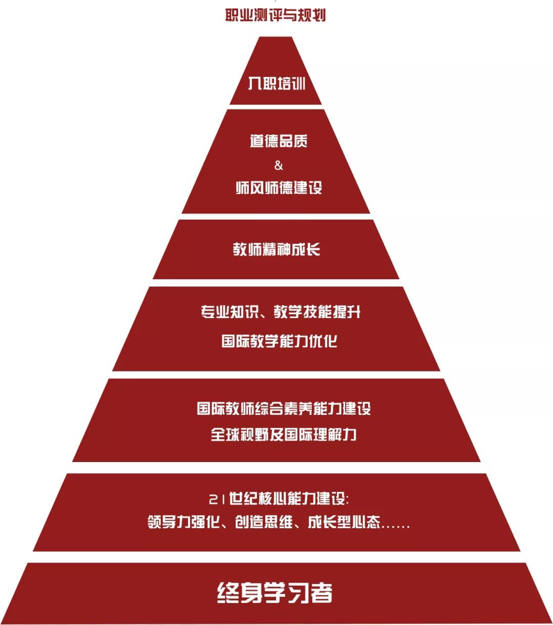 王府学校国际化教师团队：理科不只是数理化