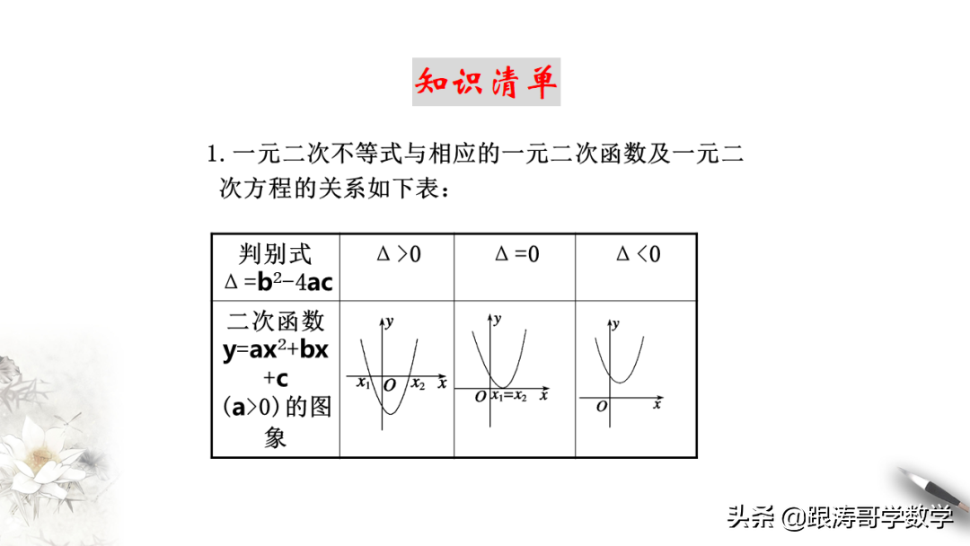 终于找到了！新高一数学必修1「课件-练习-教案-学案，都在这里」