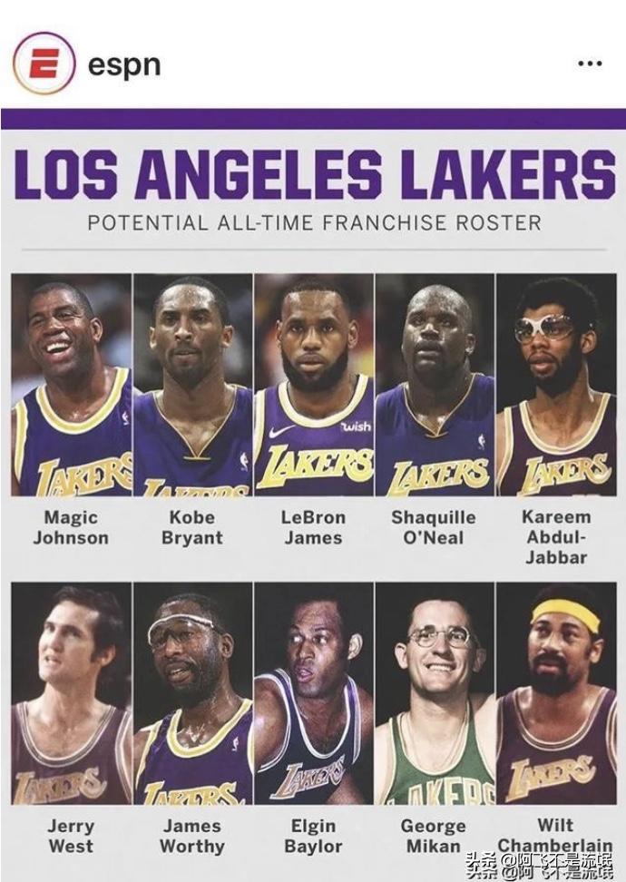 洛杉矶湖人队史上十大NBA巨星