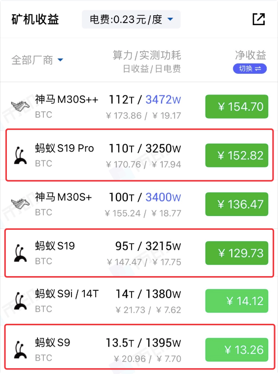 印币app（印币10000换多少人民币）-第9张图片-科灵网