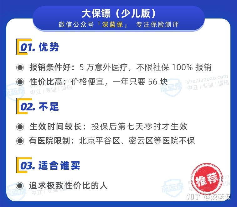 2020意外险最新测评，老人、孩子都适用