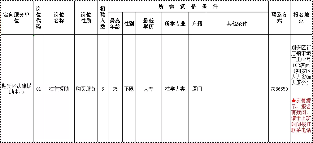 宁波思明汽车附件招聘（年薪30）