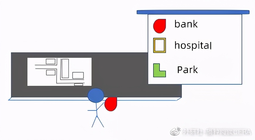 让课堂氛围热起来的妙招：不可或缺的英语课堂小游戏来了