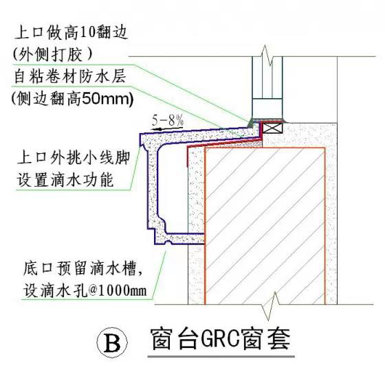 干货！50张施工节点详图，详解装饰装修施工工艺标准