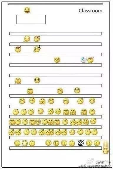 想象中的大学生活VS现实中的大学生活