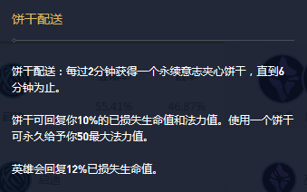 英雄联盟：冷门中单也能出其不意，“移动炮台”泽拉斯打法解析