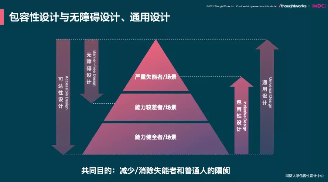 IXDC2021国际体验设计大会闭幕！期待下一次更好的相见